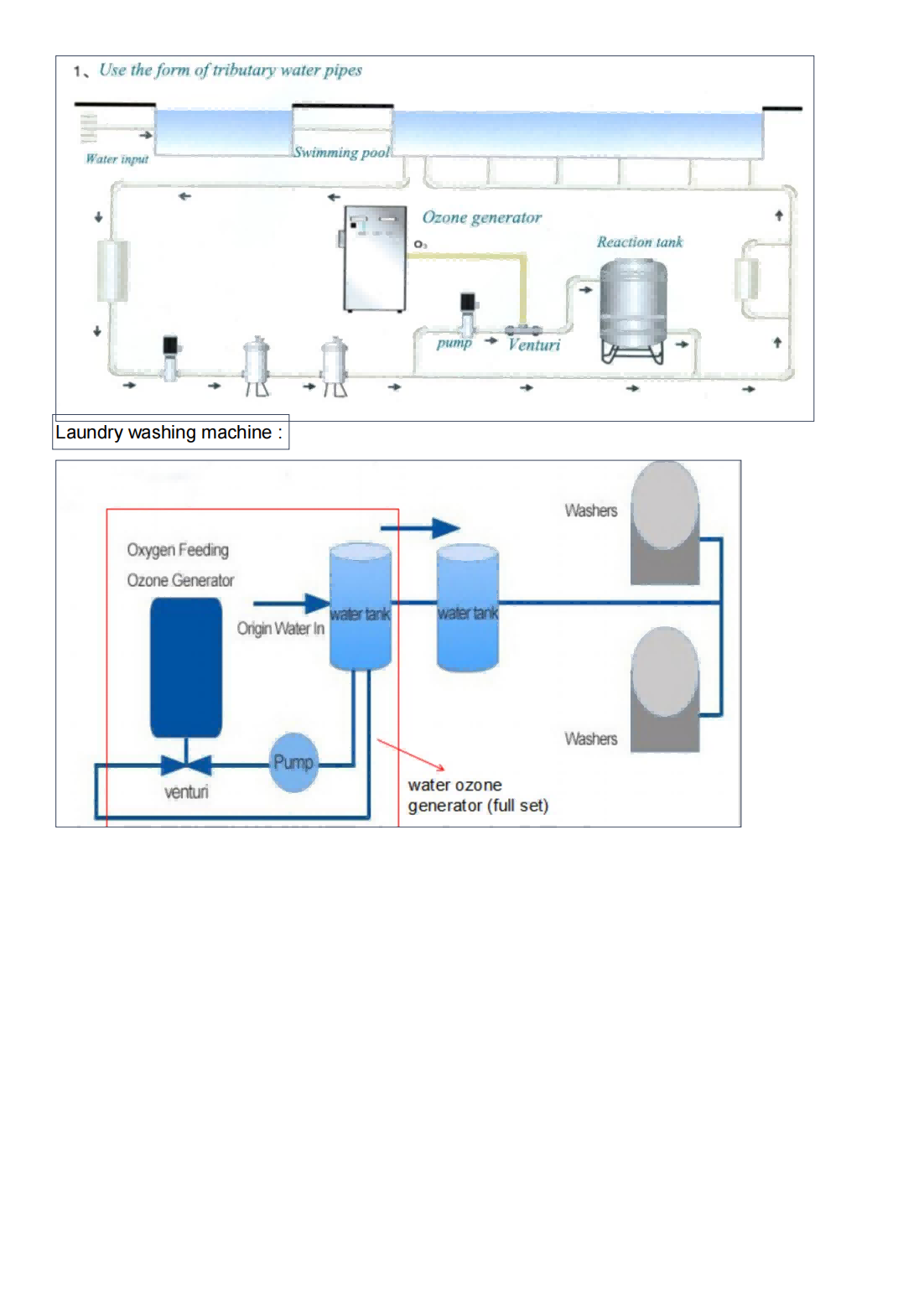 ZCO-5G(1)_03Ozone Generator(1) ZCO-5G(1)_03Ozone Generator(1)