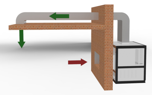 Installation mode of rotary dehumidifier