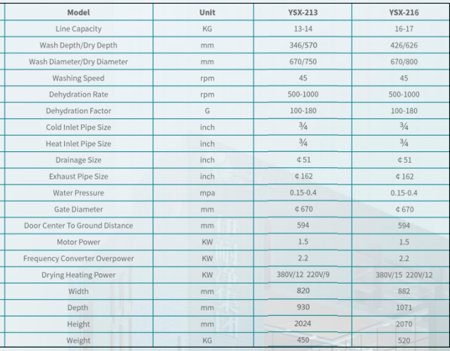 截图20220701152542